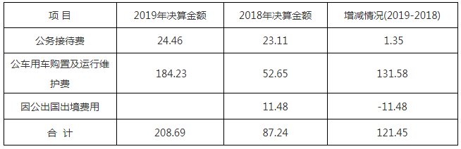 7a12d1747a82460bb2603d67520084c2.png 7a12d1747a82460bb2603d67520084c2.png