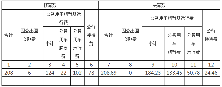 b58f7ad7572a4e39a84689cde57f3be5.png b58f7ad7572a4e39a84689cde57f3be5.png