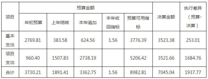 e13409174cce40a1a53e4c782dac7d86.png e13409174cce40a1a53e4c782dac7d86.png