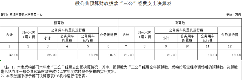 a530f4ffb8b846e0bd53b28a46aea511.png